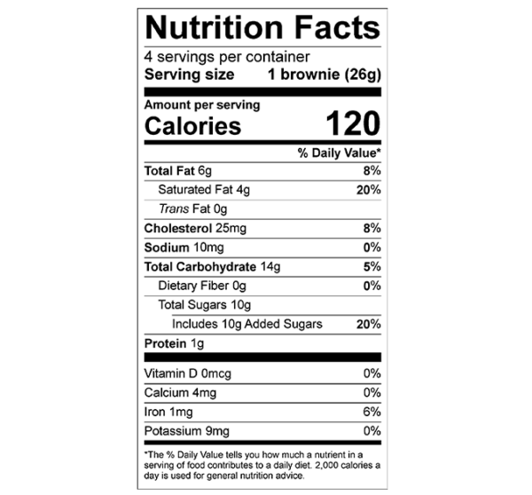 Nutrition Facts Brownies